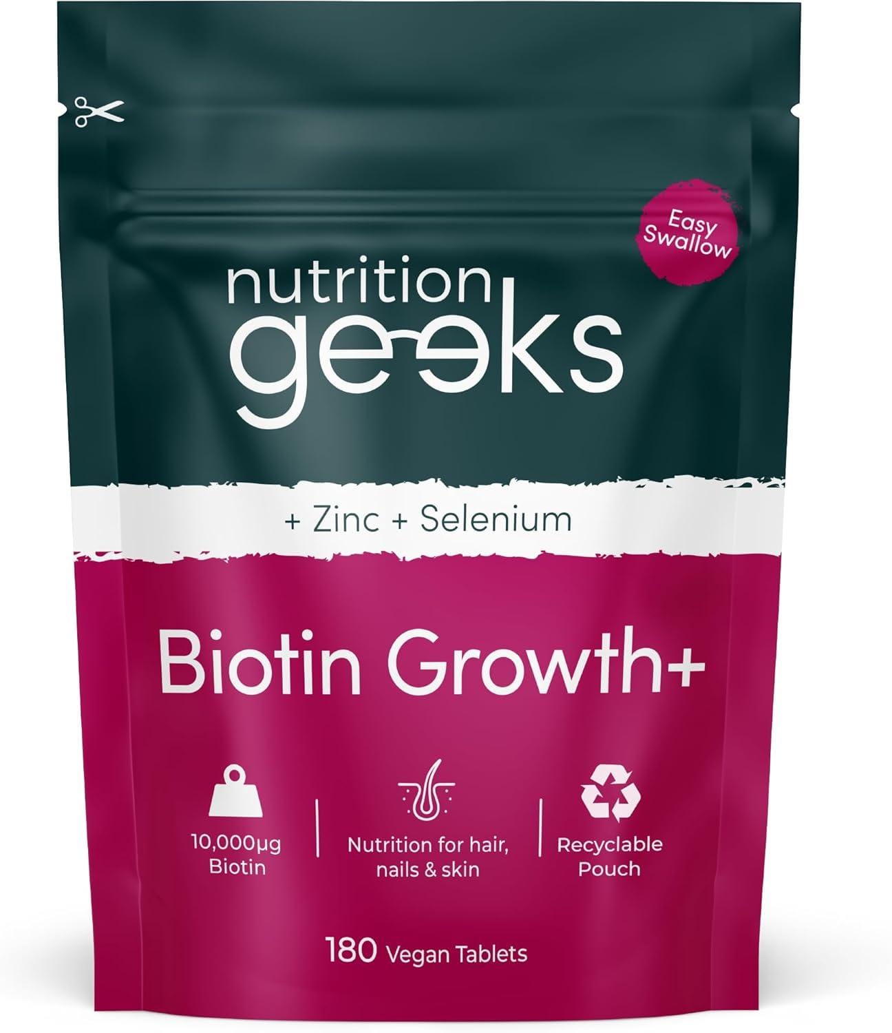 Biotin for Hair Growth: Our Honest Review of These Vegan Tablets with Zinc & Selenium, and Why We Think They’re Worth It