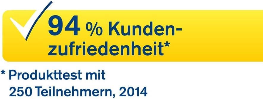 Nie wieder Sodbrennen? Unser Test der Tetesept Akut Sodbrennen Kautabletten (5x20): Wirkt es wirklich so gut?