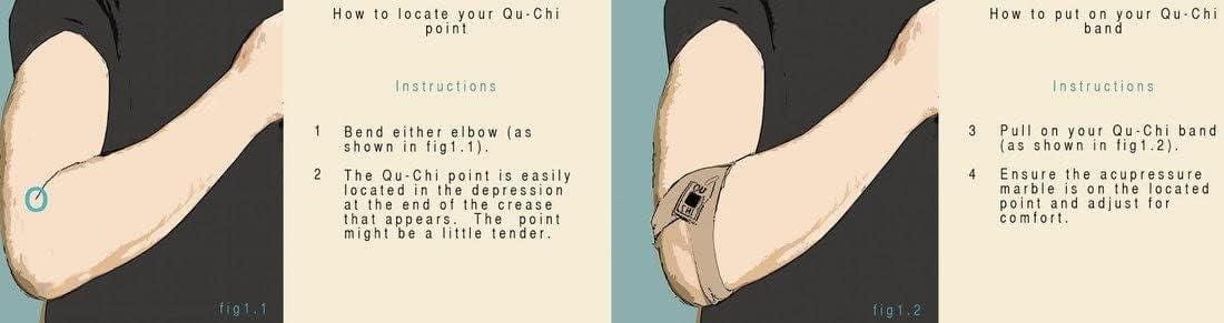 Banish Hayfever Naturally: Our Honest Review of the Qu-Chi Acupressure Band