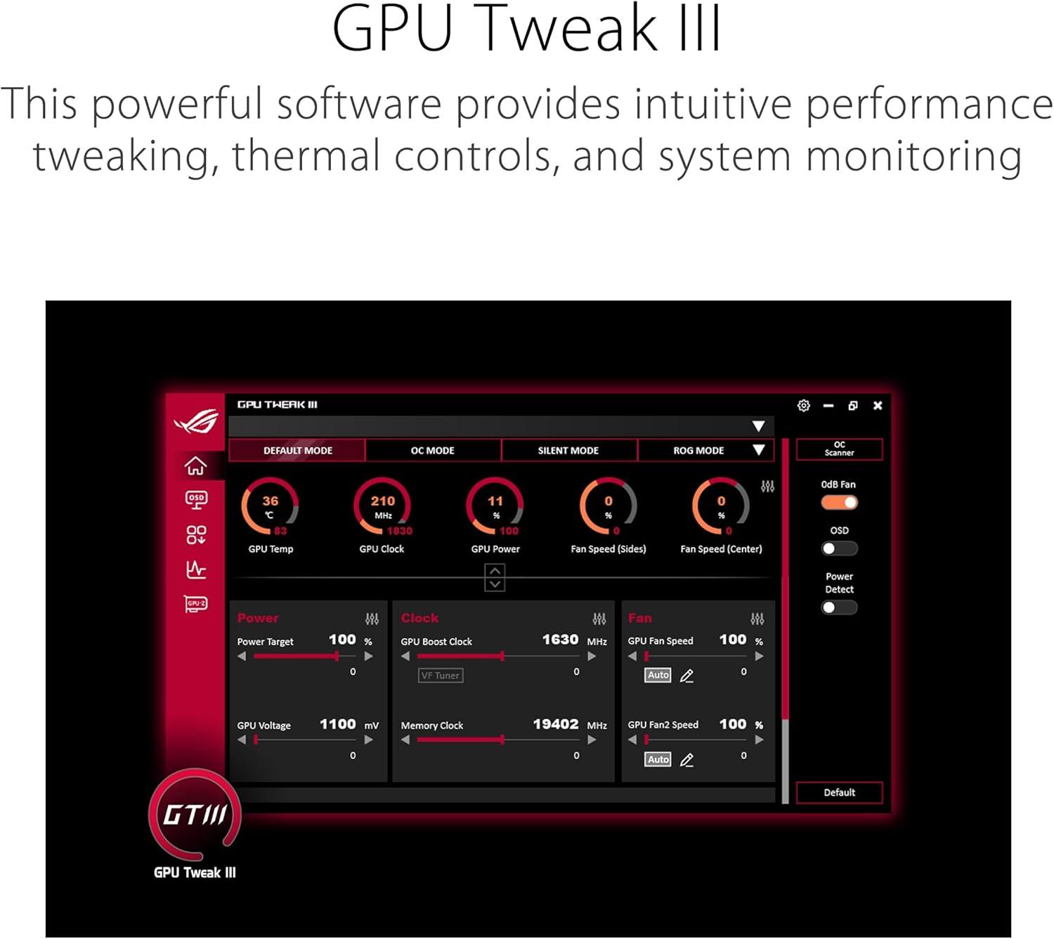 ASUS Dual RX 7800 XT OC: Is This the 1440p Gaming King We've Been Waiting For?