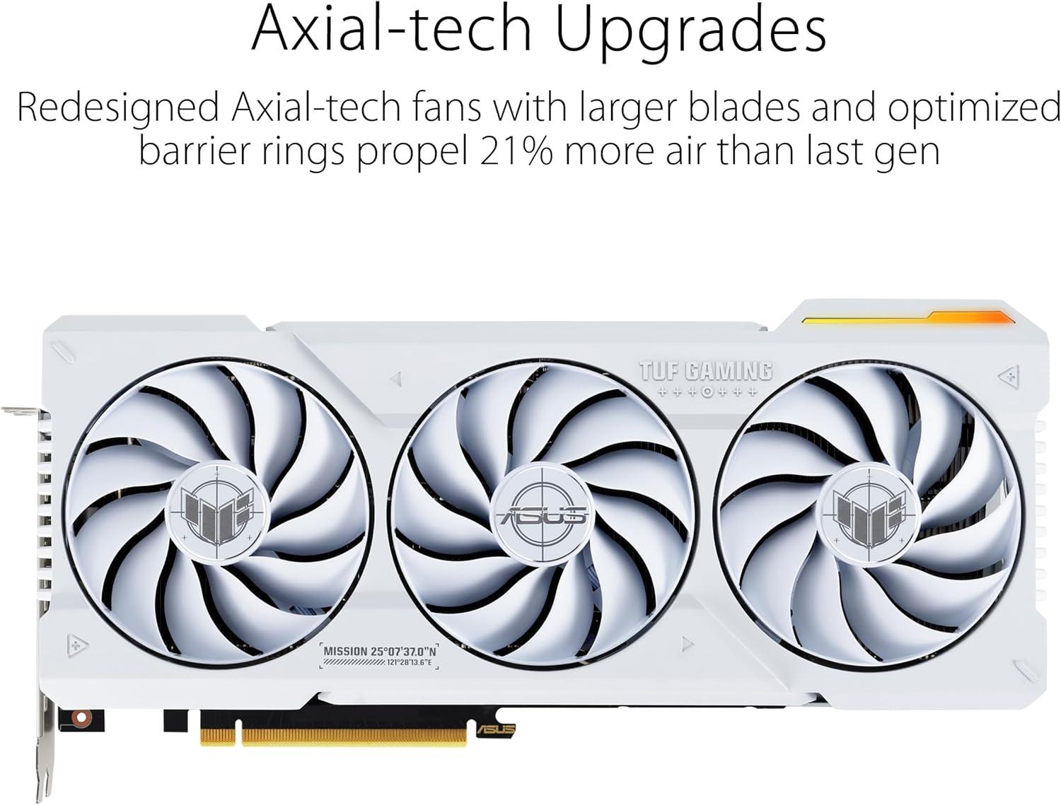 ASUS TUF RTX 4070 Ti SUPER OC: The White Knight That Conquered Our Gaming Rig!