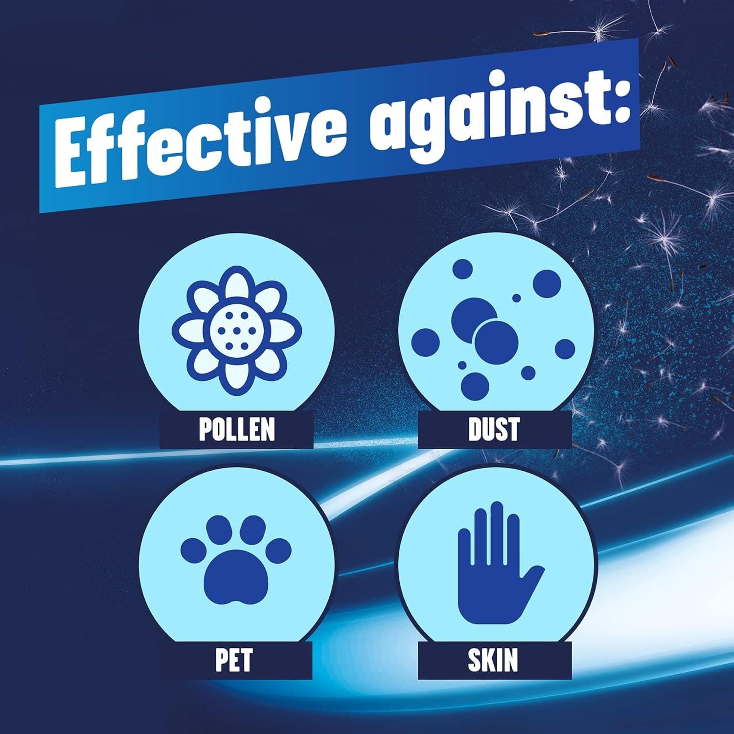 Benadryl Allergy Relief: We Tested It, and Here's Why You Need This Fast-Acting Antihistamine Now!