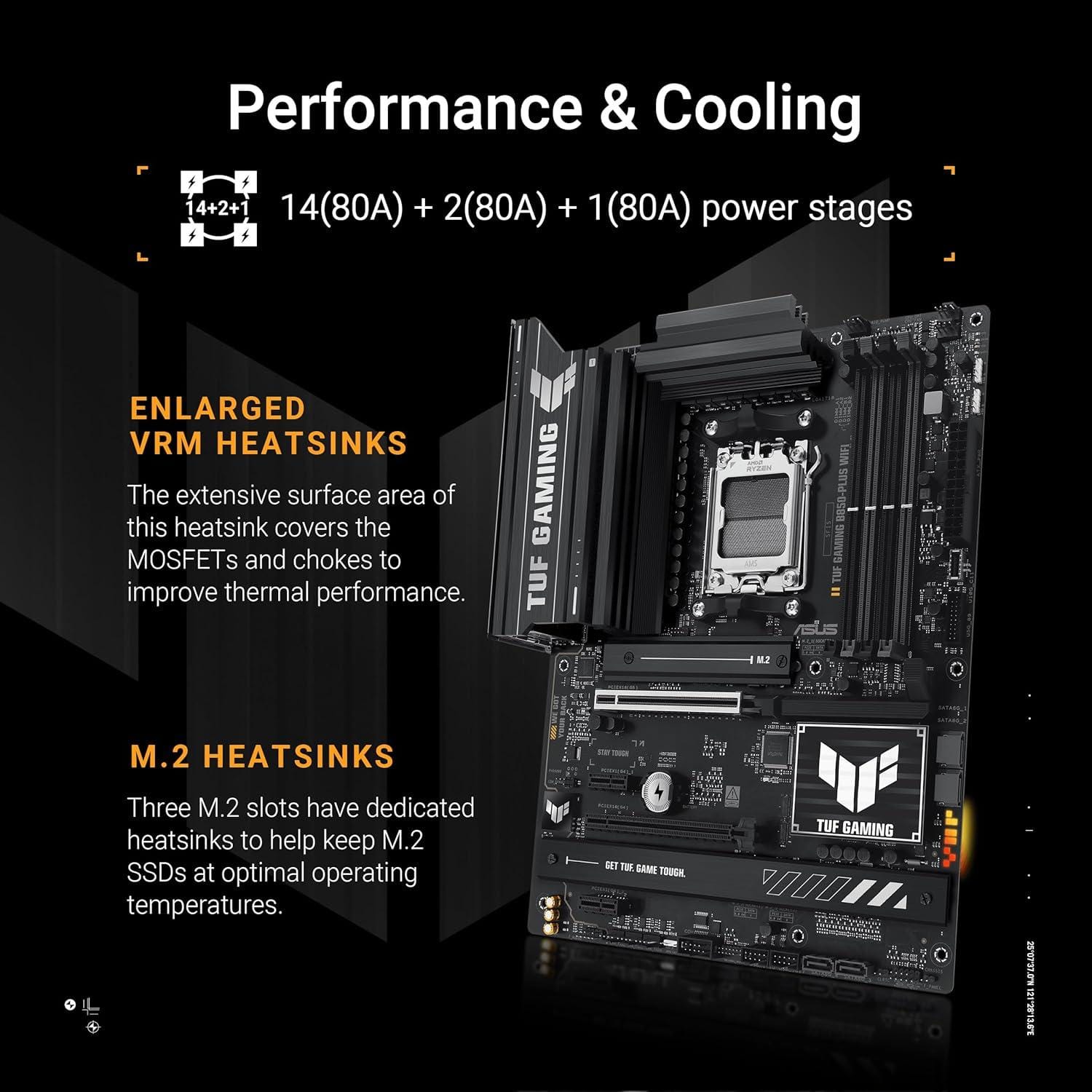 ASUS TUF GAMING B850-PLUS WIFI: The AI-Ready Motherboard Revolutionizing Our Builds?