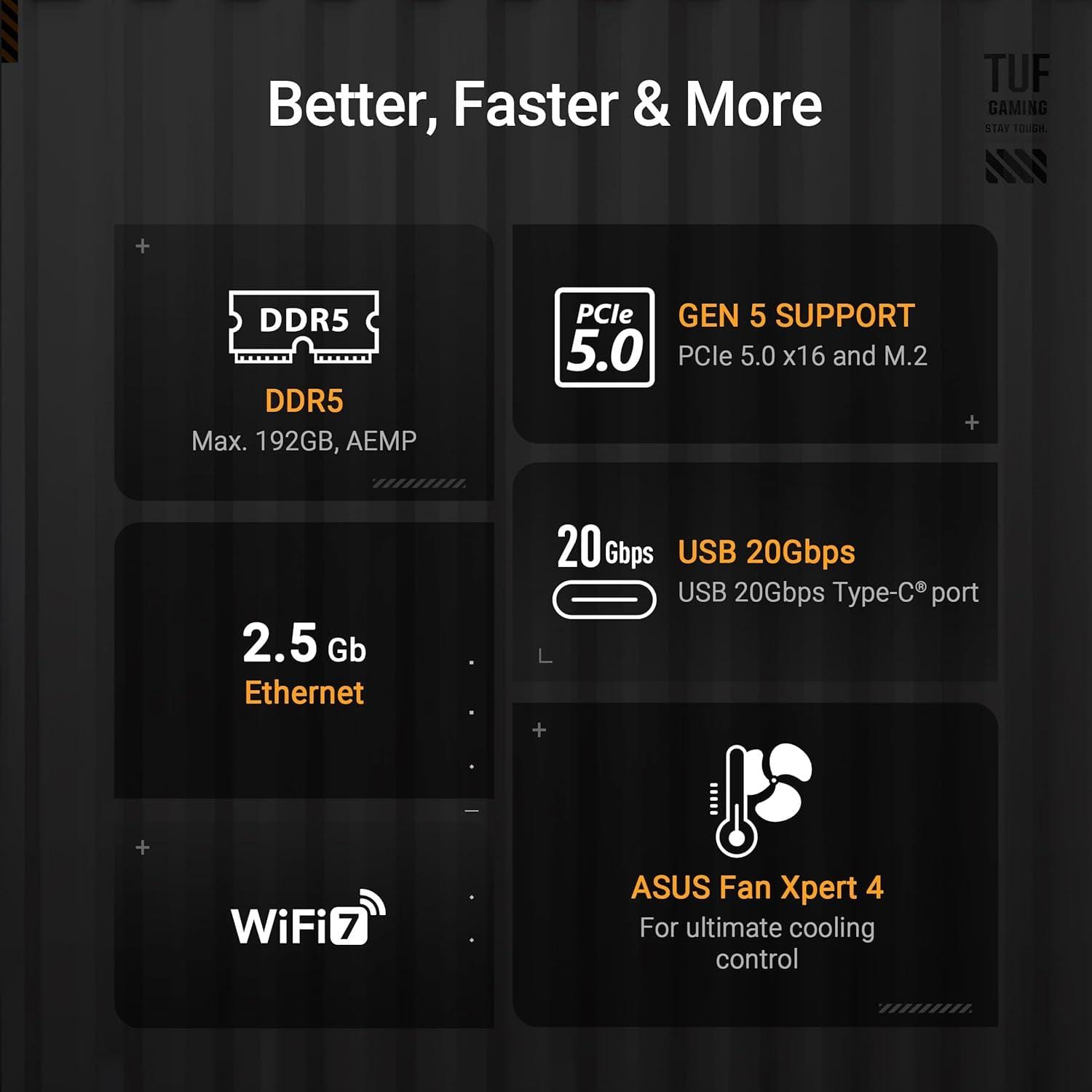 ASUS TUF GAMING B850-PLUS WIFI: The AI-Ready Motherboard Revolutionizing Our Builds?