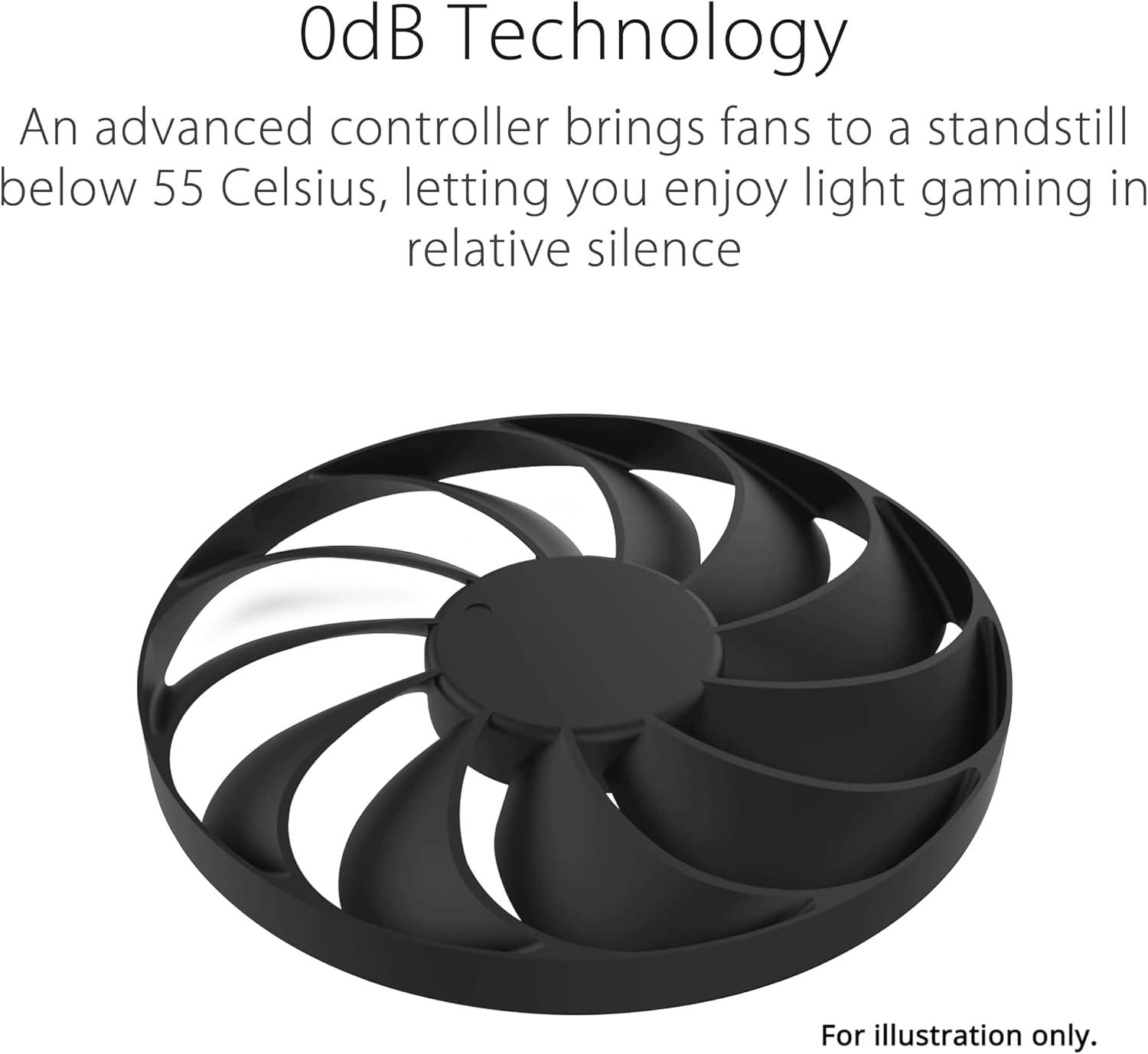 ASUS Dual RX 7800 XT OC: Is This the 1440p Gaming King We've Been Waiting For?