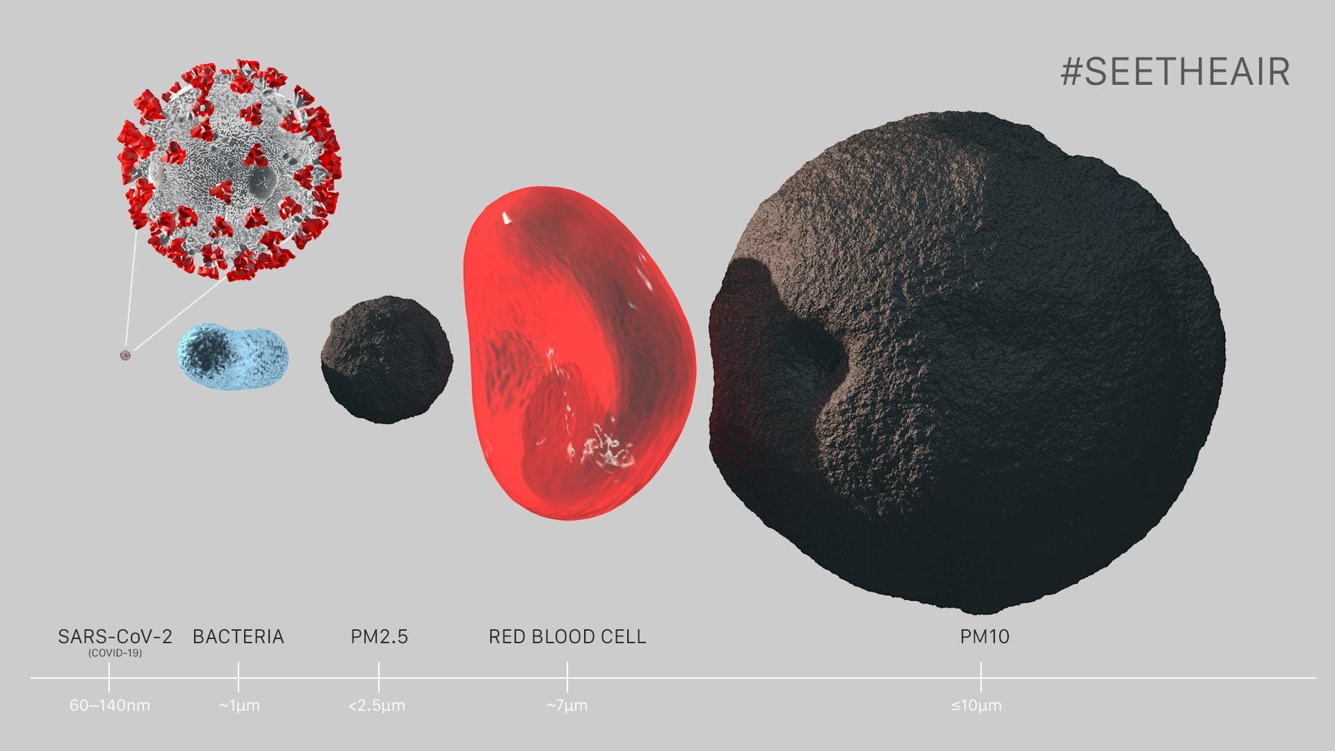 Particulate Matter Exposure Drives Distinct Mutation Patterns in Lung Adenocarcinoma