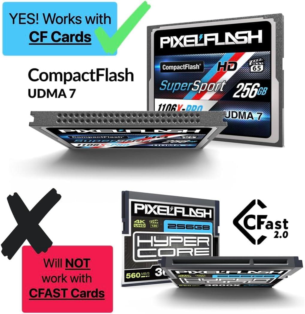 PixelFlash CF Card Reader Review: Why It's the Fastest & Most Reliable Reader We've Ever Used