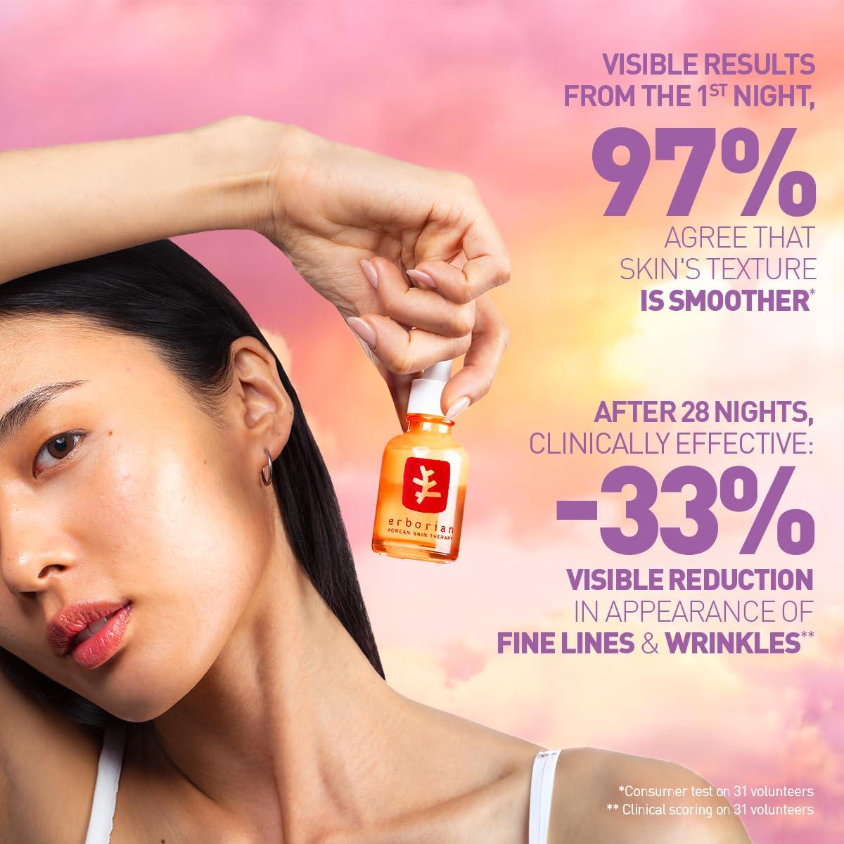 Our Honest Take on Erborian Night Serum: Smooth, Hydrated Skin Fast