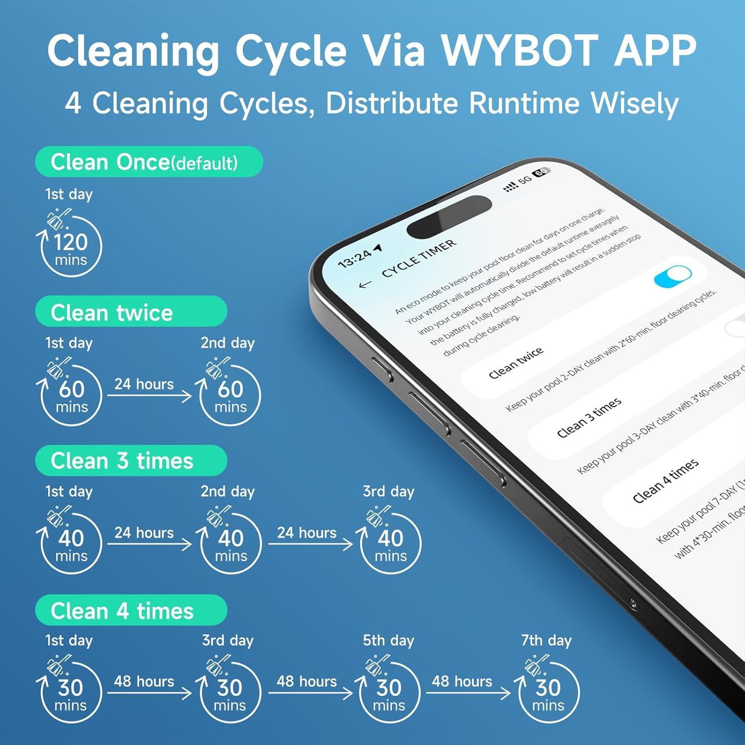 The (2025 Upgrade) WYBOT OS7010C: Why We Think This Pool Robot is a Must-Have!